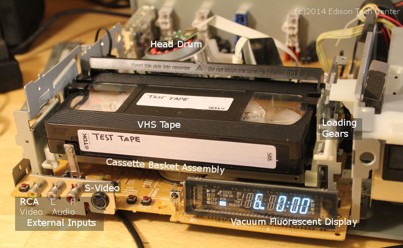 Magnetic Tape Recording