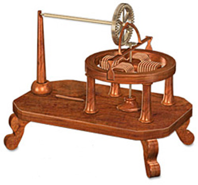 Institute - History - The invention of the electric motor 1800-1854