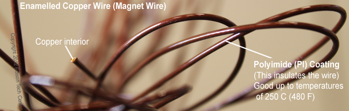 Copper Wire Insulation Explained