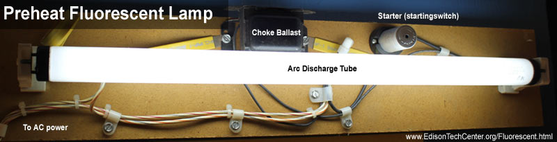 Types of electric discharge deals fluorescent lamp