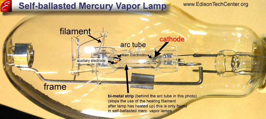 High Pressure Mercury Lamp Circuit Diagram