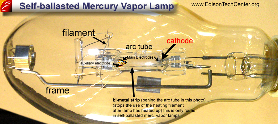 mercury vapour lamp uv radiation