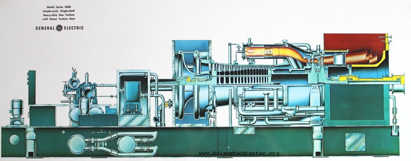 Gas Turbine Power Plant Overview