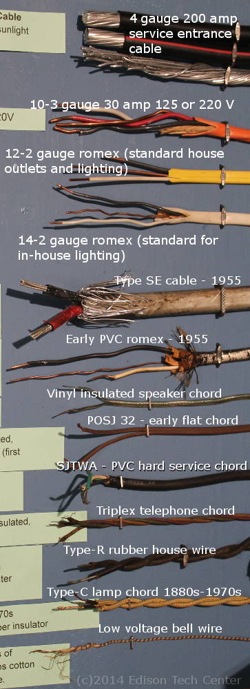 Wires And Cables, How To Identify Old House Wiring
